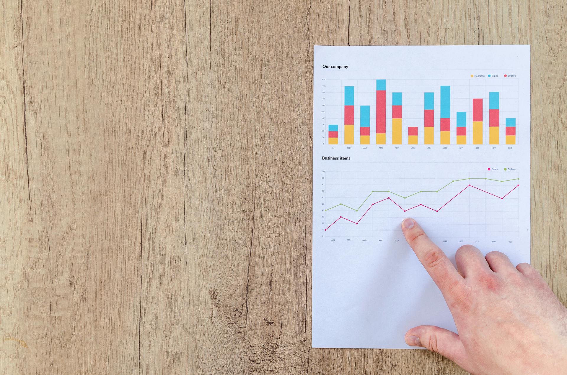 A hand points at a piece of paper with graphs.